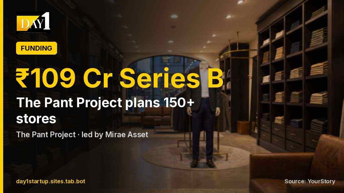 The Pant Project raises ₹109 crore to grow from 25 to 150+ stores