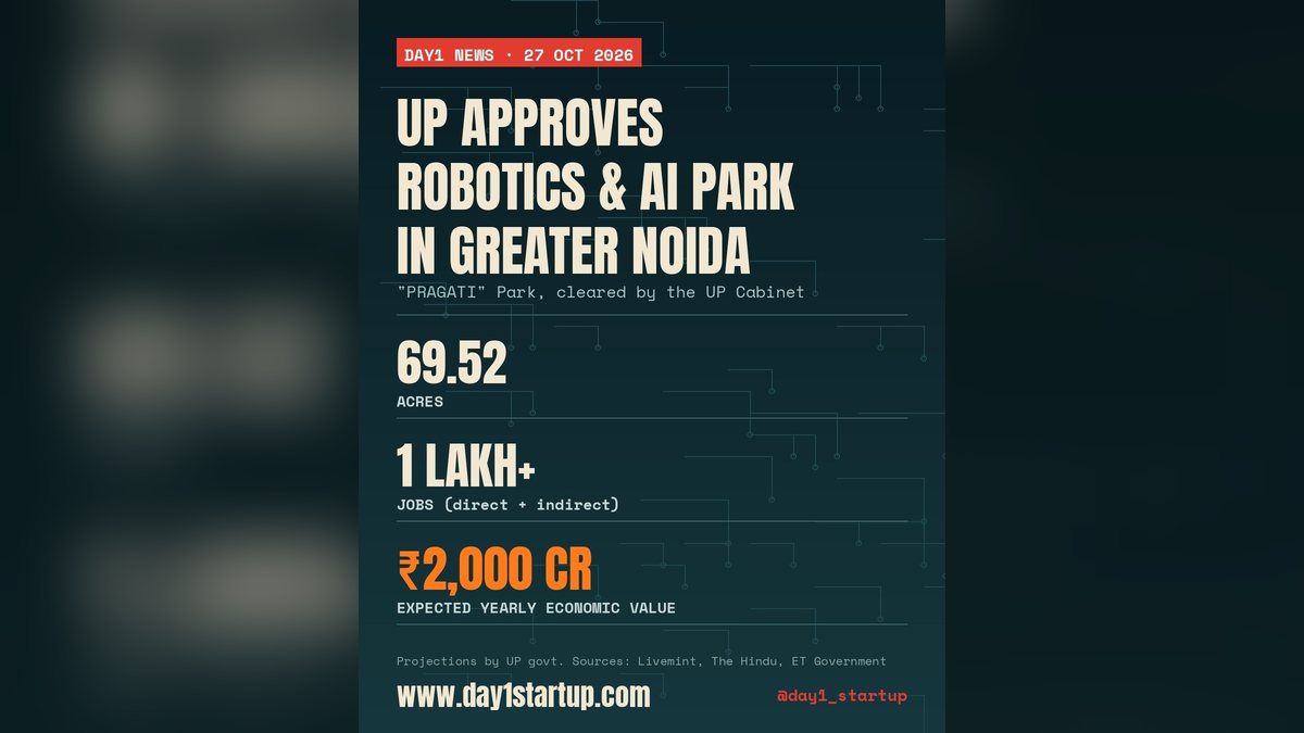 UP approves 69.52-acre Robotics and AI Park in Greater Noida