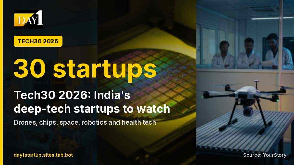 Tech30 2026: the 30 deep-tech startups to watch, from drones to chips